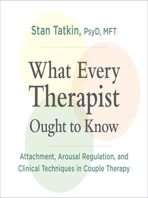 cover image of What Every Therapist Ought to Know
